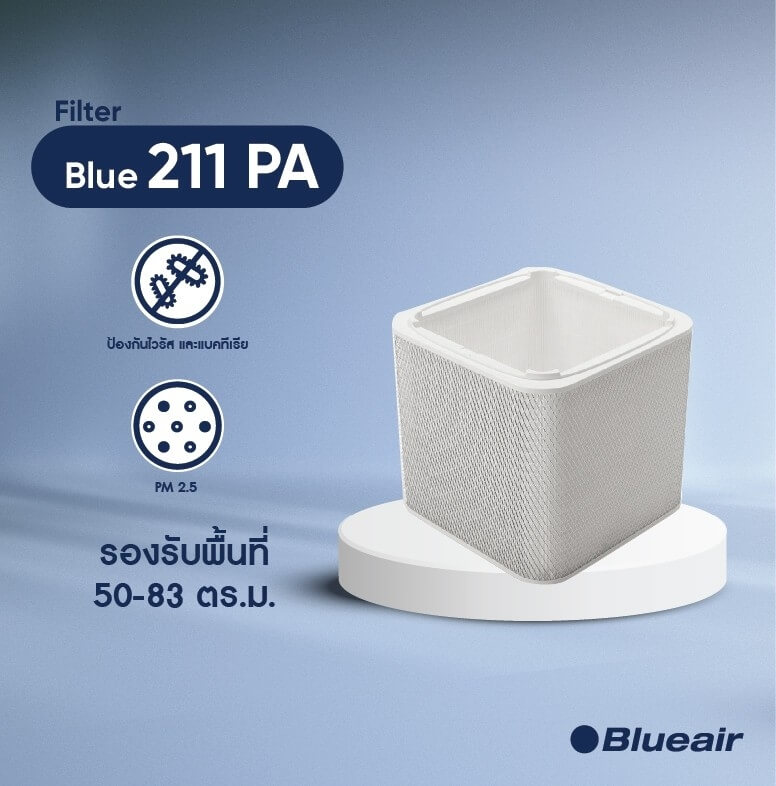 ไส้กรองอากาศ BLUEAIR รุ่น BLUE PURE 211 แบบ PARTICLE FILTER เน้นกรองฝุ่น_1